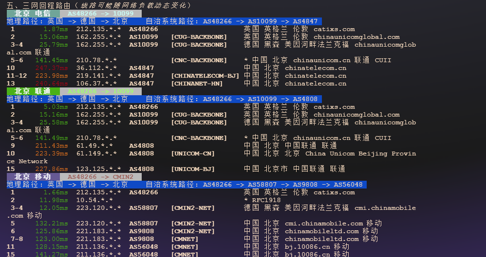图片[5]-Lisahost：最新英国双ISP住宅IP VPS实测报告——GTT 高速网络接入 + 全流媒体原生解锁，稳定低延迟欧洲节点全面评测-VPS主机小镇