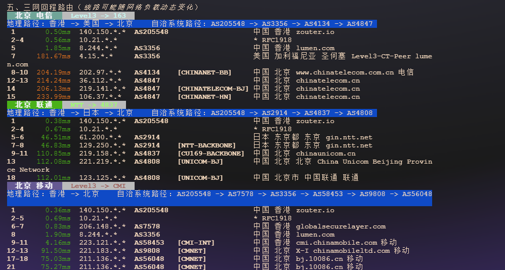图片[5]-Zouter（物语云）：香港VPS大盘鸡深度测评｜性能强劲回程优异，流媒体全解锁的高端节点之选-VPS主机小镇