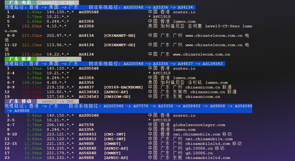 图片[7]-Zouter（物语云）：香港VPS大盘鸡深度测评｜性能强劲回程优异，流媒体全解锁的高端节点之选-VPS主机小镇