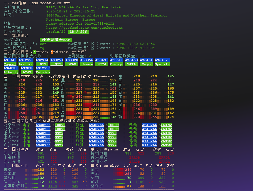 图片[4]-六六云：全新英国伦敦VPS测评报告：GTT骨干回程优异的轻量级AMD节点深度评测-VPS主机小镇