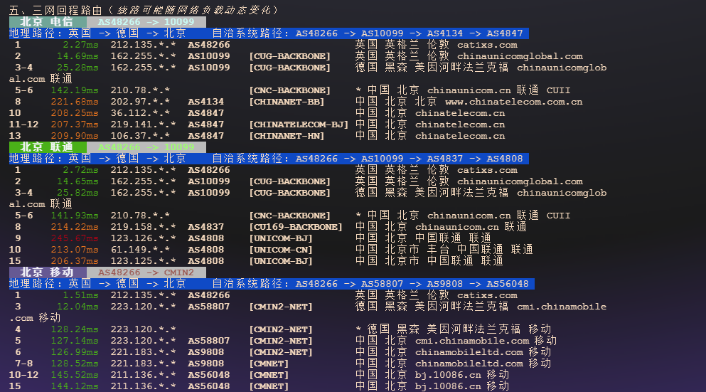 图片[5]-六六云：全新英国伦敦VPS测评报告：GTT骨干回程优异的轻量级AMD节点深度评测-VPS主机小镇