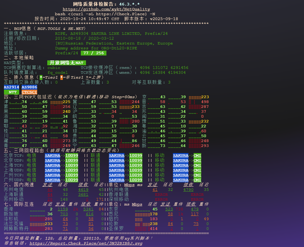 图片[4]-HighEndNetwork:香港VPS 测评：AS49304 节点性能、回程与流媒体解锁全解析-VPS主机小镇