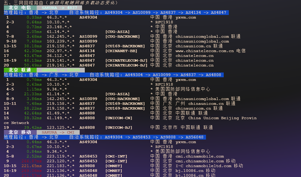 图片[5]-HighEndNetwork:香港VPS 测评：AS49304 节点性能、回程与流媒体解锁全解析-VPS主机小镇