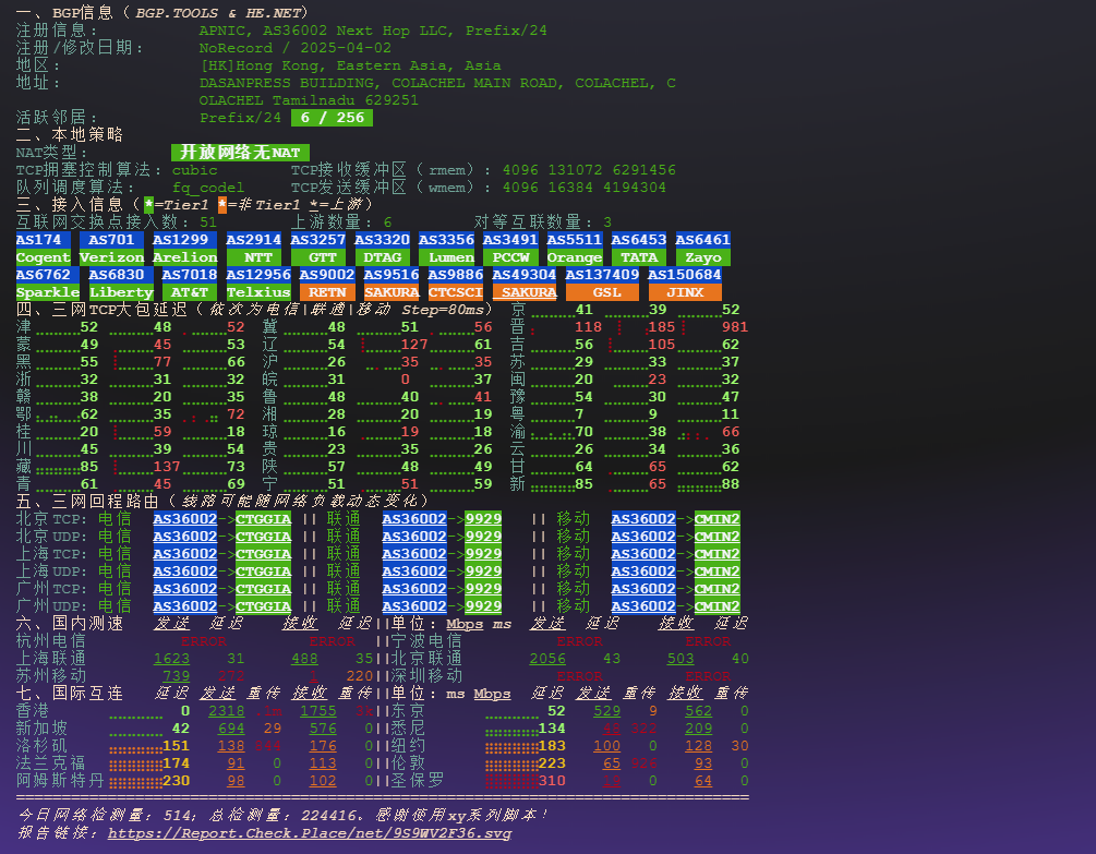 图片[4]-gomami：香港高性能 VPS 评测｜CN2/9929 双优线路、低延迟高速 NVMe 存储节点全面解析-VPS主机小镇