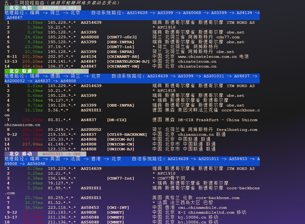 图片[5]-takehost：瑞典高性能VPS测评｜ITM Nord AS 低延迟欧洲节点，AMD Ryzen 9 强劲性能与全平台流媒体解锁表现分析-VPS主机小镇