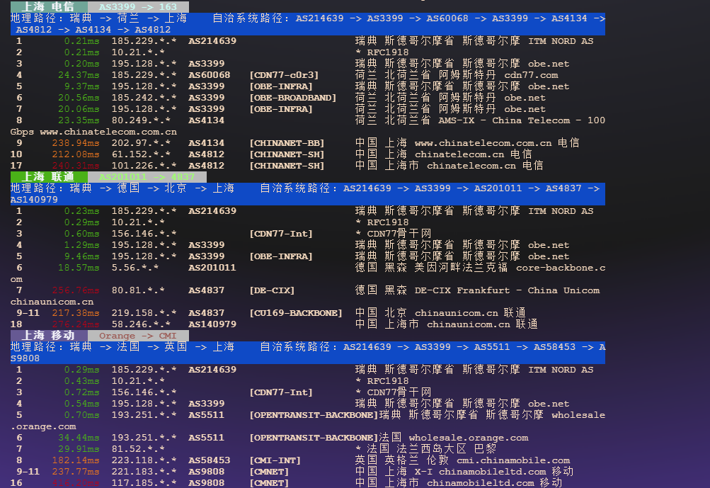 图片[6]-takehost：瑞典高性能VPS测评｜ITM Nord AS 低延迟欧洲节点，AMD Ryzen 9 强劲性能与全平台流媒体解锁表现分析-VPS主机小镇
