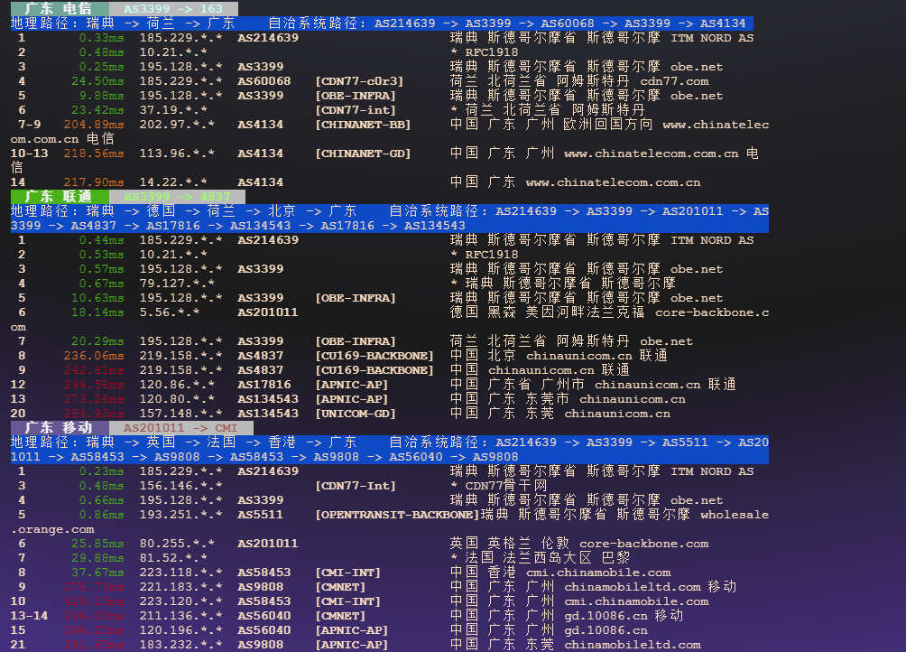 图片[7]-takehost：瑞典高性能VPS测评｜ITM Nord AS 低延迟欧洲节点，AMD Ryzen 9 强劲性能与全平台流媒体解锁表现分析-VPS主机小镇