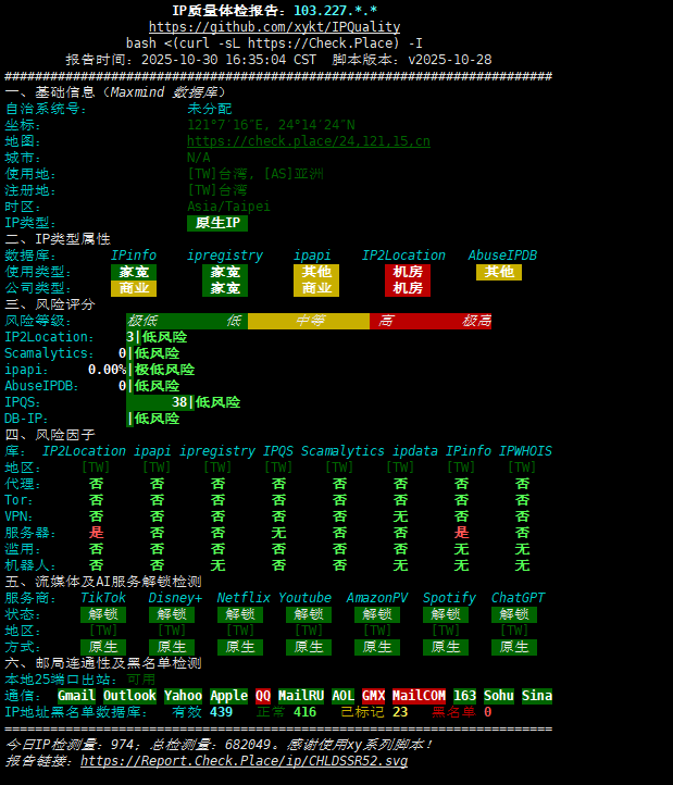 图片[3]-Lisahost丽萨主机：新台湾家宽 高性能VPS测评｜AS148996原生IP低延迟节点，流媒体全解锁与稳定跨境回程表现深度解析-VPS主机小镇