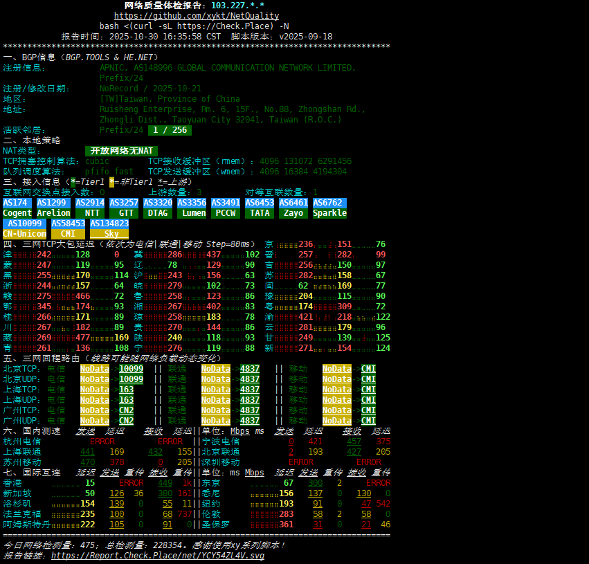 图片[4]-Lisahost丽萨主机：新台湾家宽 高性能VPS测评｜AS148996原生IP低延迟节点，流媒体全解锁与稳定跨境回程表现深度解析-VPS主机小镇