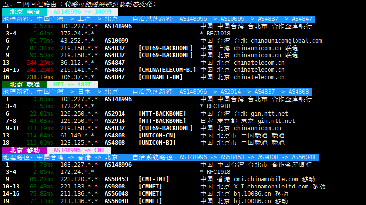 图片[5]-Lisahost丽萨主机：新台湾家宽 高性能VPS测评｜AS148996原生IP低延迟节点，流媒体全解锁与稳定跨境回程表现深度解析-VPS主机小镇