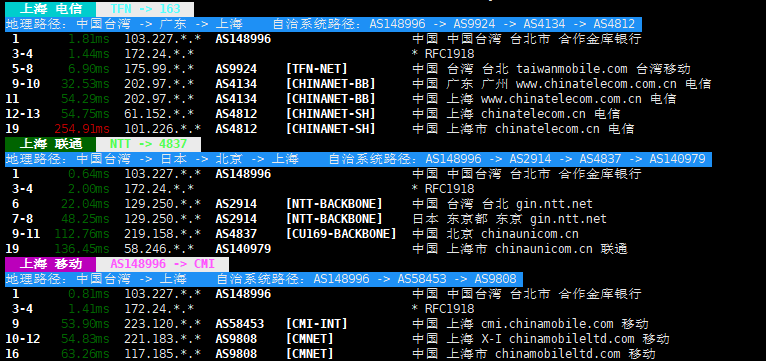 图片[6]-Lisahost丽萨主机：新台湾家宽 高性能VPS测评｜AS148996原生IP低延迟节点，流媒体全解锁与稳定跨境回程表现深度解析-VPS主机小镇