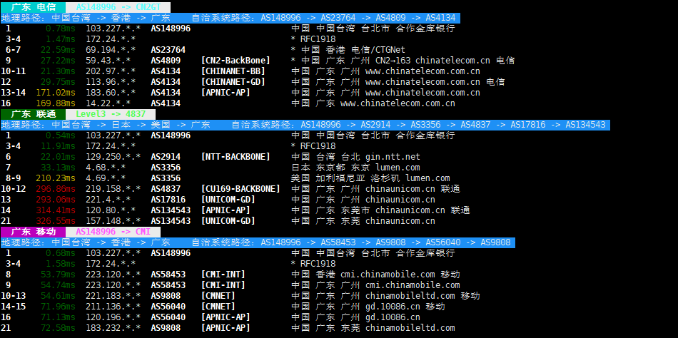 图片[7]-Lisahost丽萨主机：新台湾家宽 高性能VPS测评｜AS148996原生IP低延迟节点，流媒体全解锁与稳定跨境回程表现深度解析-VPS主机小镇