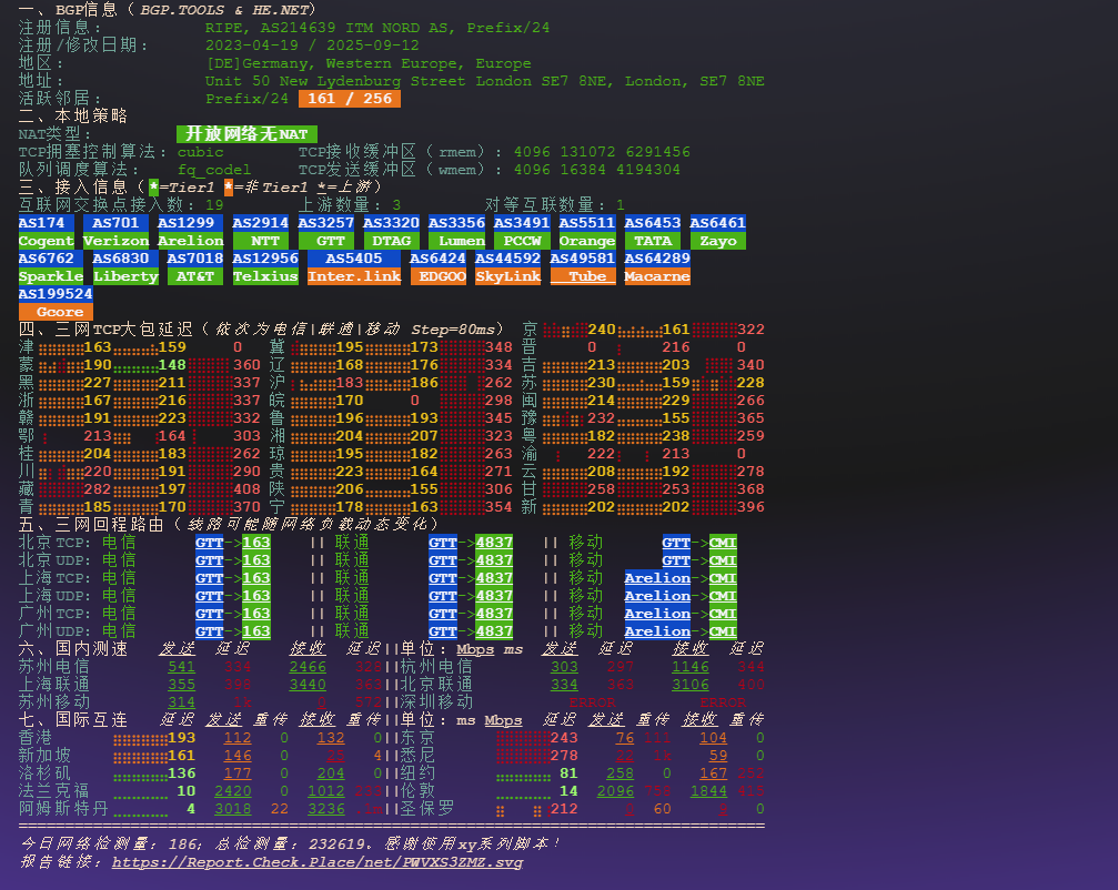 图片[5]-takehost：德国高性能VPS测评｜ITM Nord AS Ryzen 9 强劲单核性能，GTT骨干回程与全平台流媒体兼容性深度解析-VPS主机小镇