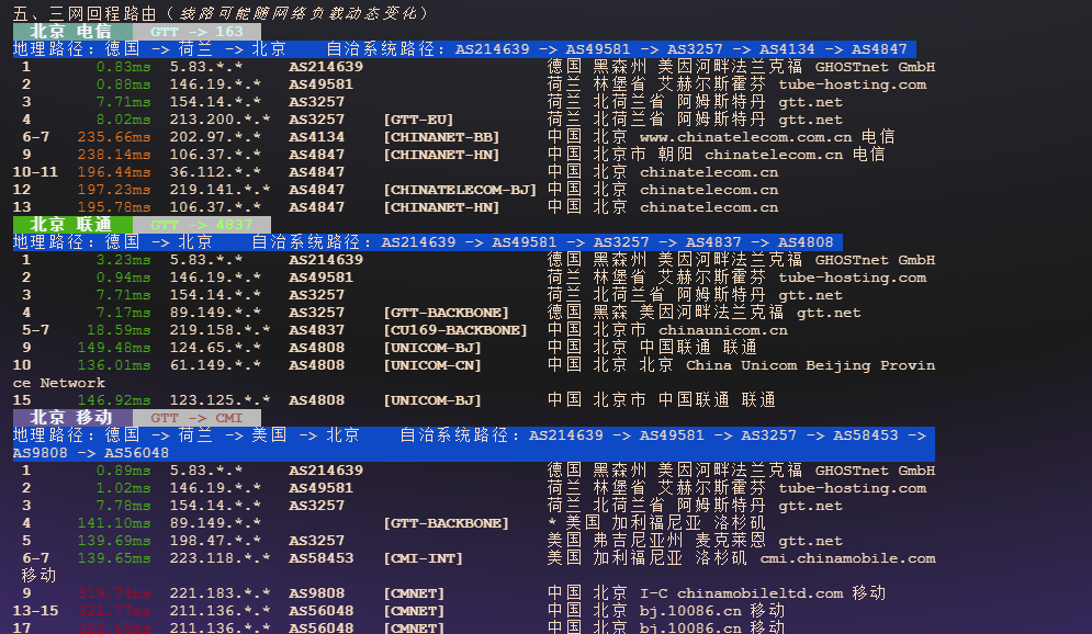 图片[6]-takehost：德国高性能VPS测评｜ITM Nord AS Ryzen 9 强劲单核性能，GTT骨干回程与全平台流媒体兼容性深度解析-VPS主机小镇