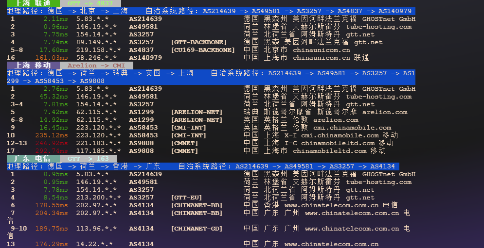 图片[7]-takehost：德国高性能VPS测评｜ITM Nord AS Ryzen 9 强劲单核性能，GTT骨干回程与全平台流媒体兼容性深度解析-VPS主机小镇