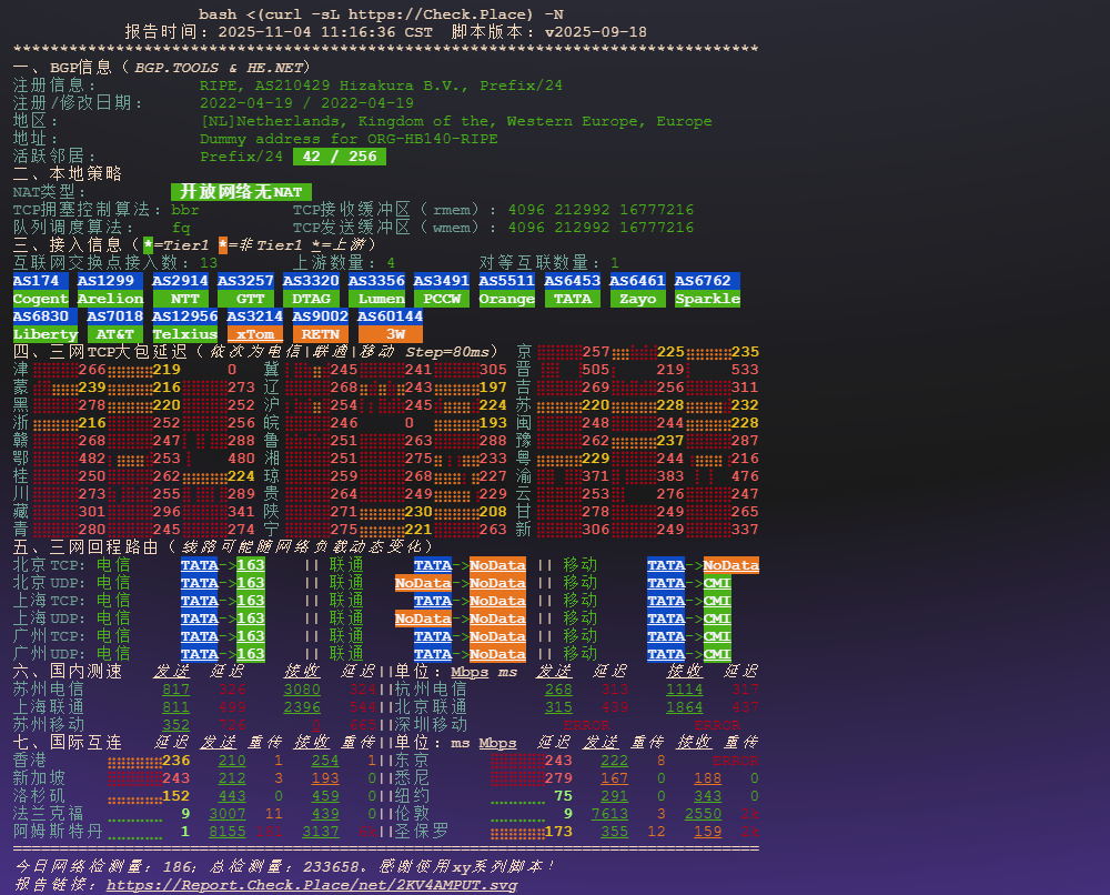 图片[5]-QDE:荷兰高性能VPS测评｜Hizakura B.V. Ryzen 9 极致单核性能，TATA主干全球互联与全平台流媒体解锁详评-VPS主机小镇