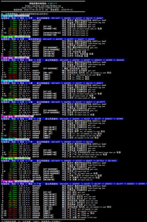 图片[6]-takehost：德国高性能VPS测评｜ITM Nord AS Ryzen 9 9950X 卓越算力，GTT骨干三网回程稳定与全平台流媒体解锁深度解析-VPS主机小镇