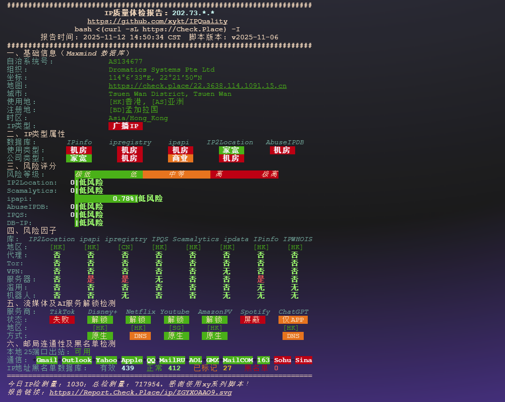 图片[3]-OrangeVPS:香港高性能KVM服务器测评报告：AMD EPYC节点性能、IP信誉与三网回程深度分析-VPS主机小镇
