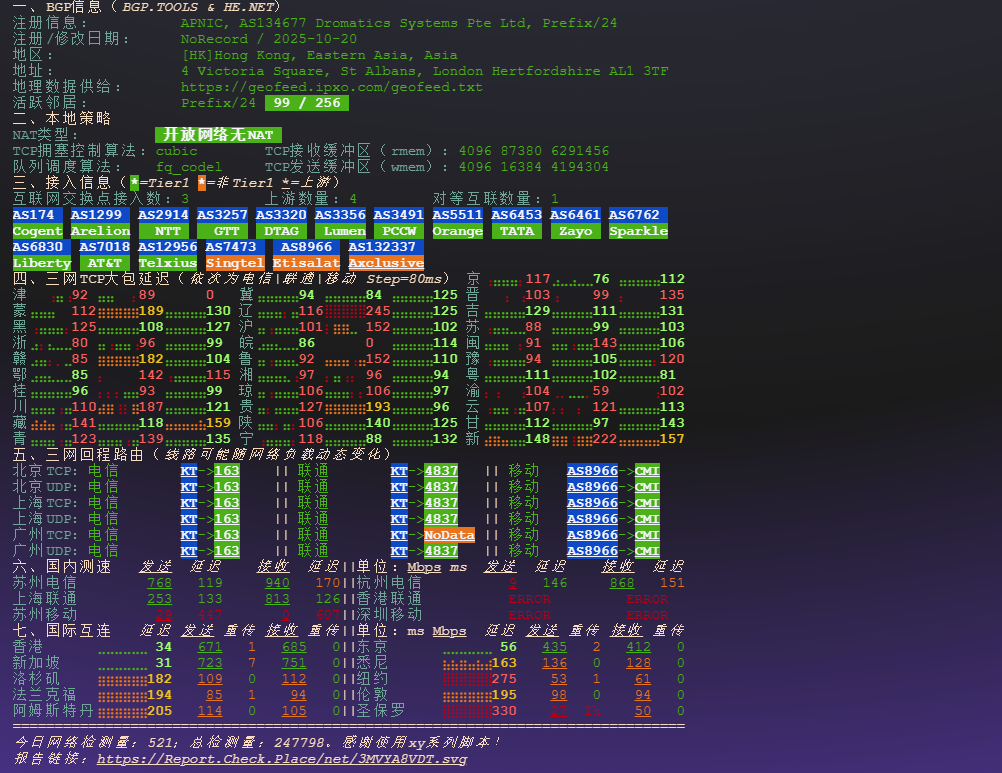 图片[5]-OrangeVPS:香港高性能KVM服务器测评报告：AMD EPYC节点性能、IP信誉与三网回程深度分析-VPS主机小镇