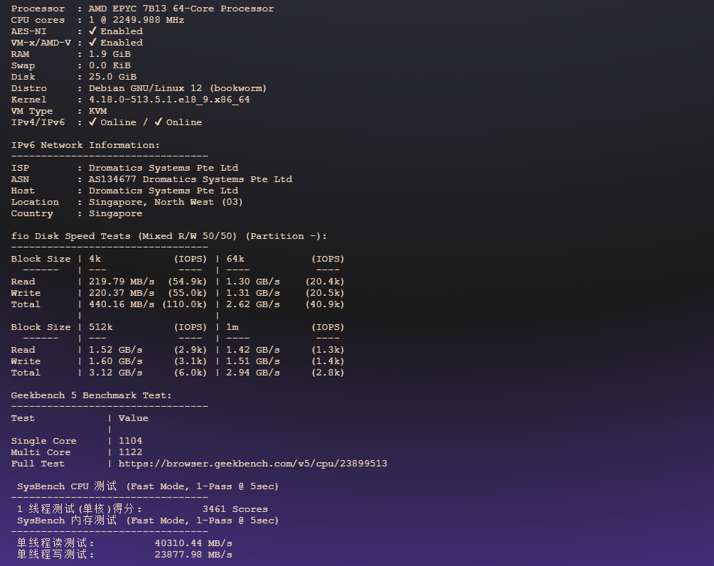 图片[2]-OrangeVPS:新加坡高性能KVM服务器 AMD EPYC性能、IPv6原生网络与PCCW国际回程全解析-VPS主机小镇