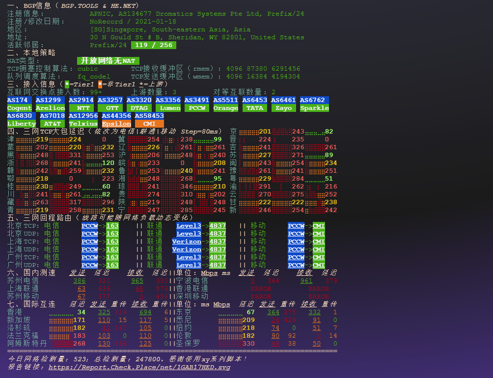 图片[5]-OrangeVPS:新加坡高性能KVM服务器 AMD EPYC性能、IPv6原生网络与PCCW国际回程全解析-VPS主机小镇