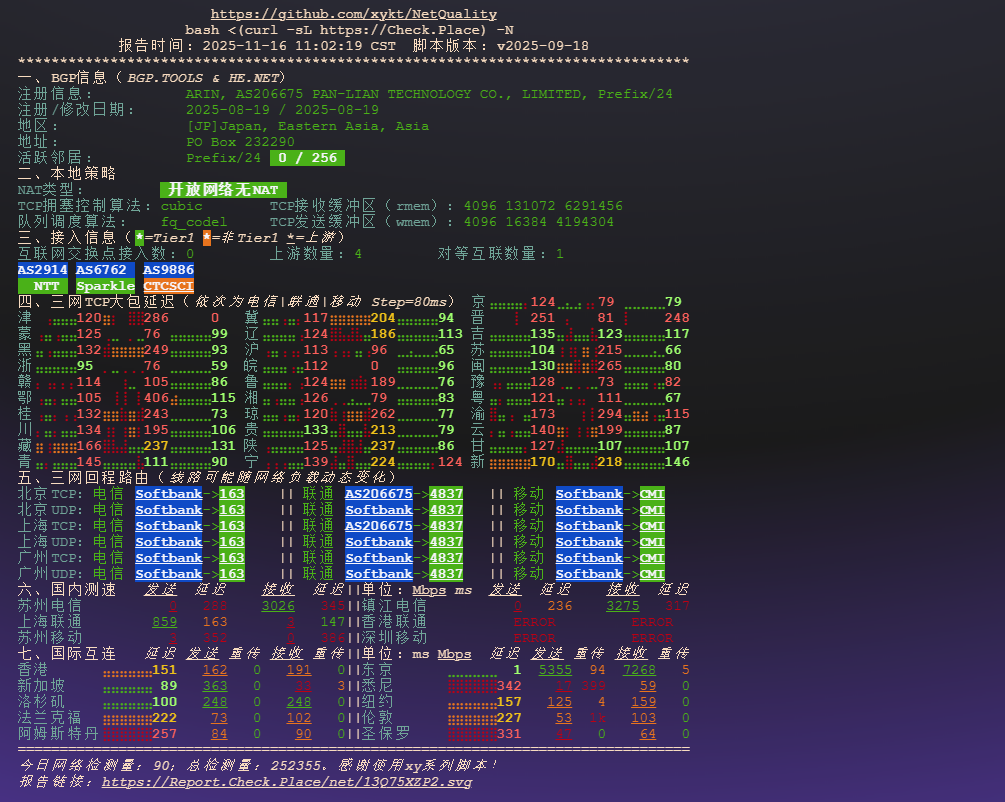 图片[5]-PumpCloud：日本VPS性能测试报告：系统配置、网络质量、流媒体解锁与IP信誉评估分析-VPS主机小镇
