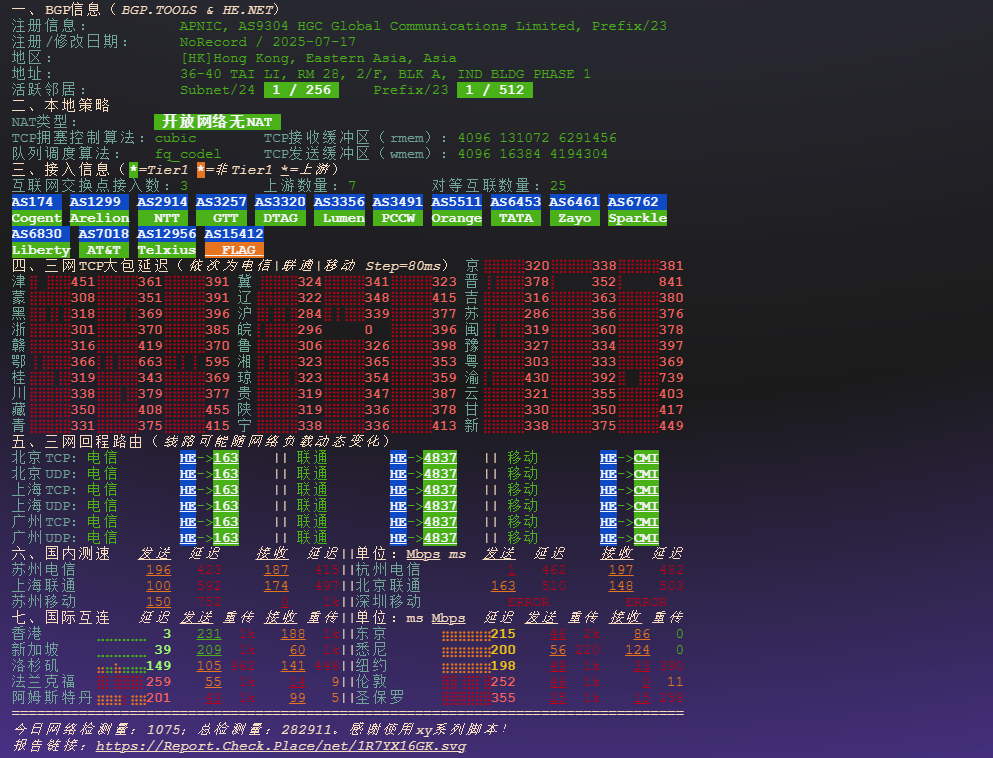 图片[3]-Yin-Net（荫云）：香港VPS全面性能评测：系统配置、网络速度、BGP回程、流媒体解锁与IP信誉深度报告-VPS主机小镇