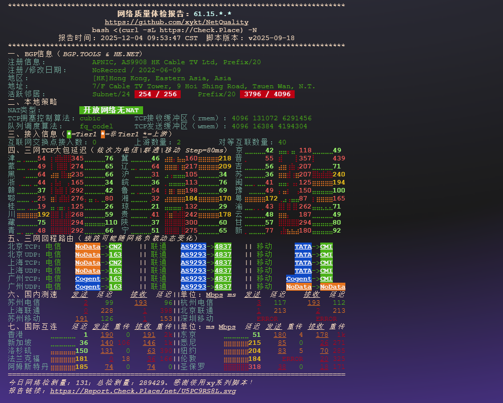 图片[5]-Lisahost丽萨主机：2025 香港家宽原生IP VPS深度测评｜性能、网络、BGP回程、流媒体解锁与IP信誉全解析-VPS主机小镇