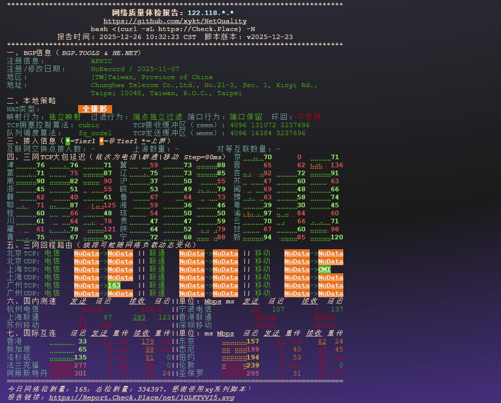 图片[5]-Niihost：台湾 Hinet 中华电信 VPS 深度报告-稀有原生家宽 IP，全解锁流媒体与 ChatGPT，三网直连低延迟首选-VPS主机小镇